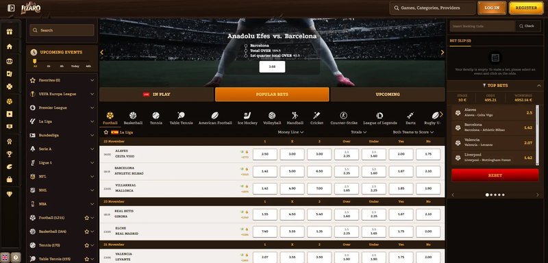 Lee más sobre el artículo Wat is Lizaro Casino?